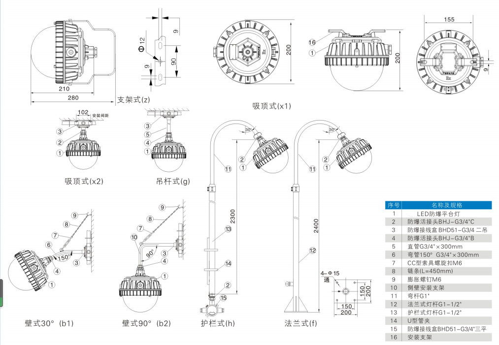 LED防爆平台灯40W/50W/60W.png